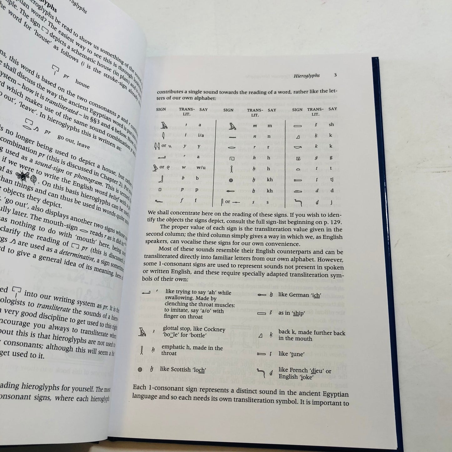 How to Read Egyptian Hieroglyphs – Collier & Manley