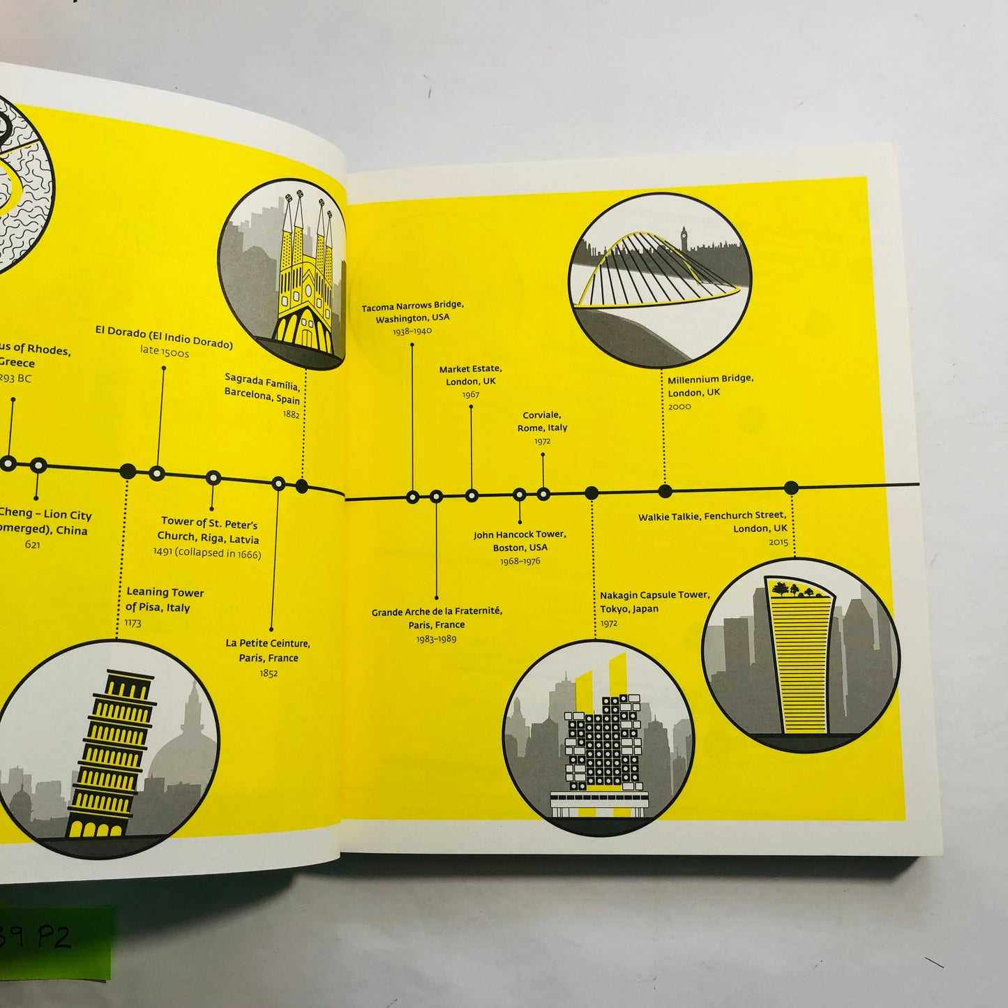 Archiflop: Spectacular Failures in Architecture – Alessandro Biamonti