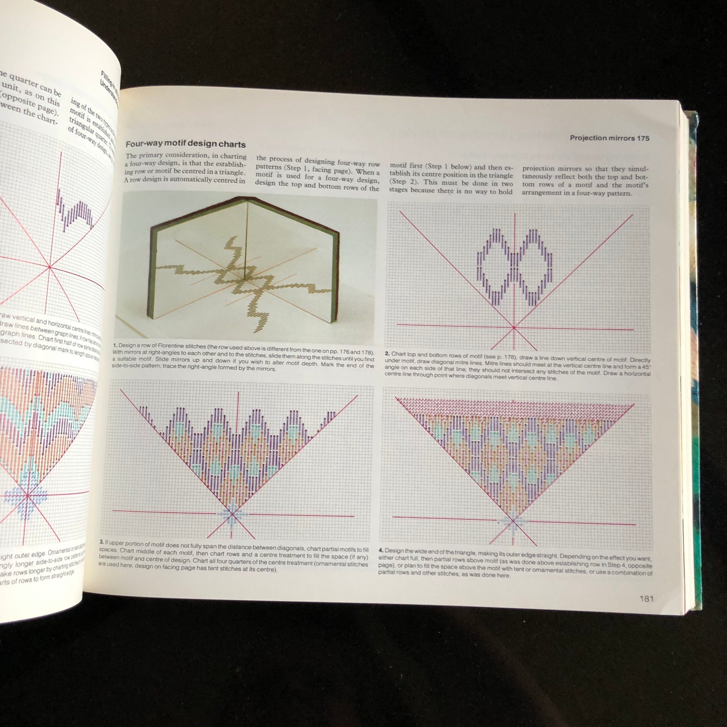 The Ultimate Needlework Bible – Master Every Stitch!